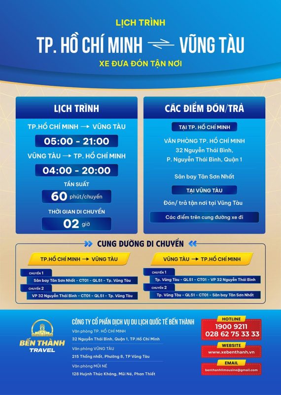 lo trinh hcm vung tau 2